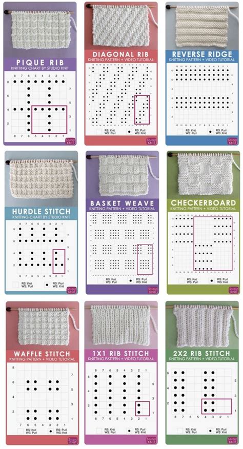 Image result for How to Read Knitting Patterns