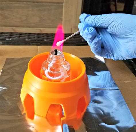 Chemistry 的图像结果