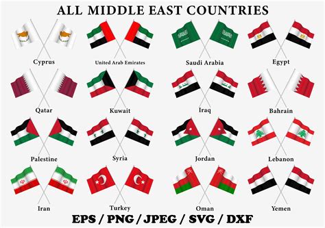 Flags Of Europe And Middle East at Christopher Dehart blog