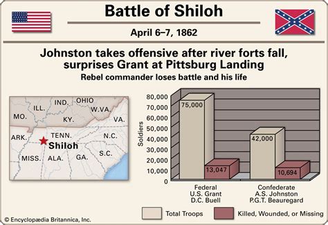 Remembering the American Civil War - Gettysburg, Antietam, Vicksburg ...