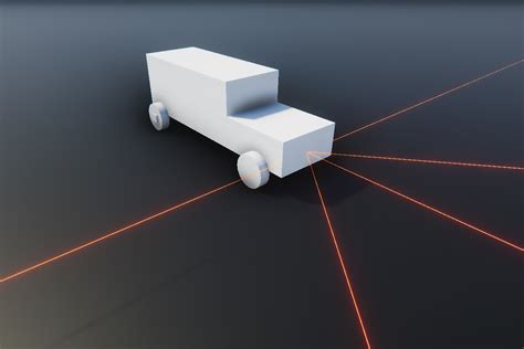 Image result for Dual Sense API Unity