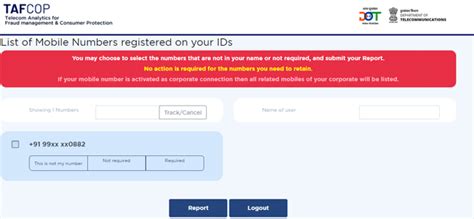 How to check number of mobile SIMs linked with your Aadhaar - The ...