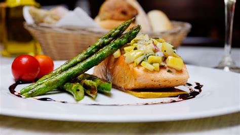 Krew Cook Challenges 的图像结果