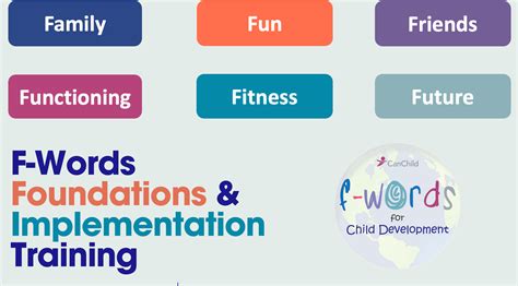F-Words Training - Reach Child and Youth Development Society