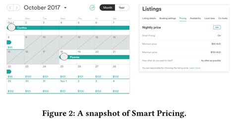 Machine Learning Applications Examples 的图像结果