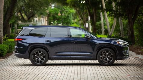 2025 Lexus TX 500h Review: Specs, Power, And Comfort