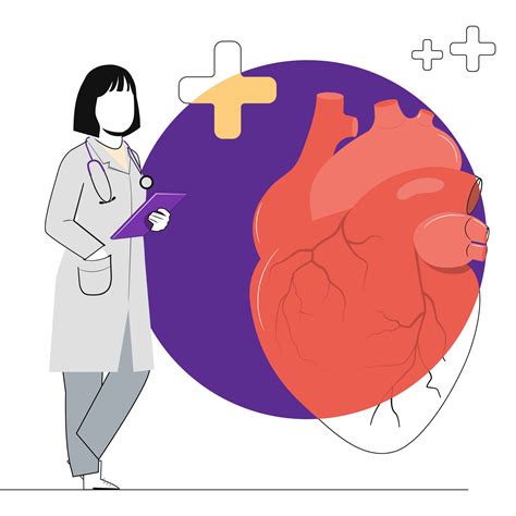 Important Tests Cover Under Cardiac Profile Test