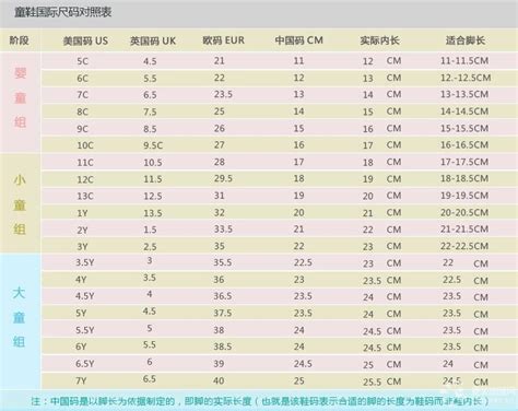 美国儿童鞋码对照表_美国儿童鞋码与中国对照表 - 随意云