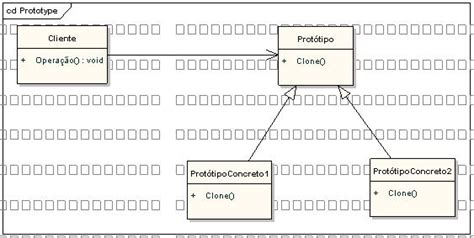 Image result for Net Prototype Tutorial