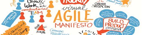 Agile Team Commitment 的图像结果