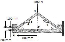 Internal Forces - Engineering Mechanics Questions and Answers