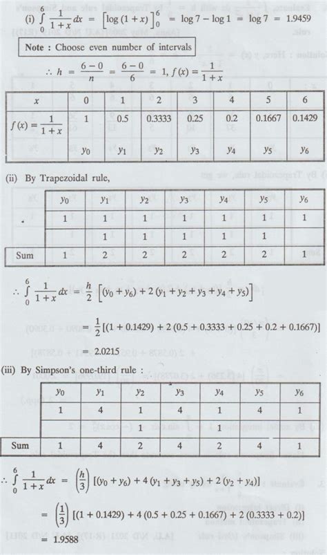 (a) numerical single integration by Trapezoidal and simpson's 1rd / 3 ...