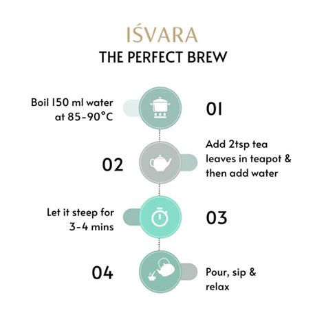 Isvara Spiced Black Tea - Loose Leaf 50 G – Khyaal (Taisho Ventures Pvt ...