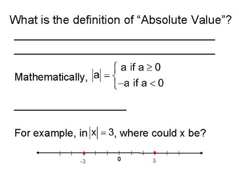 Image result for Simple Absolute Values