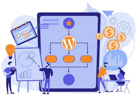 Image result for WordPress Projects