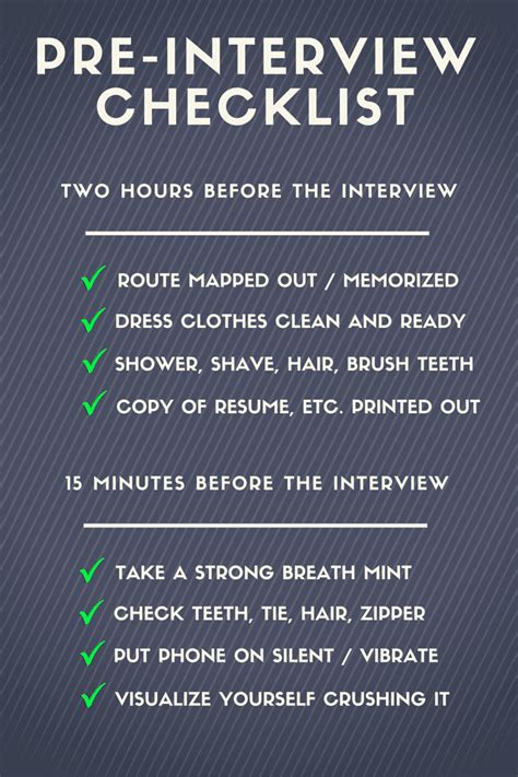 Image result for Pre Interview Tips