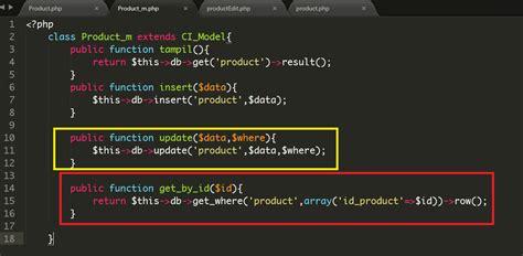 Image result for Gambar PNG CodeIgniter