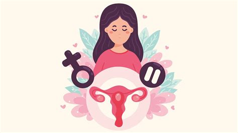 Image result for Reproductive Issues