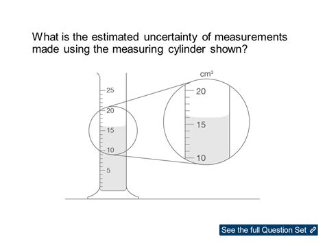Density Particle Model 的图像结果