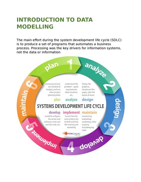 Introduction to Data Modelling 的图像结果