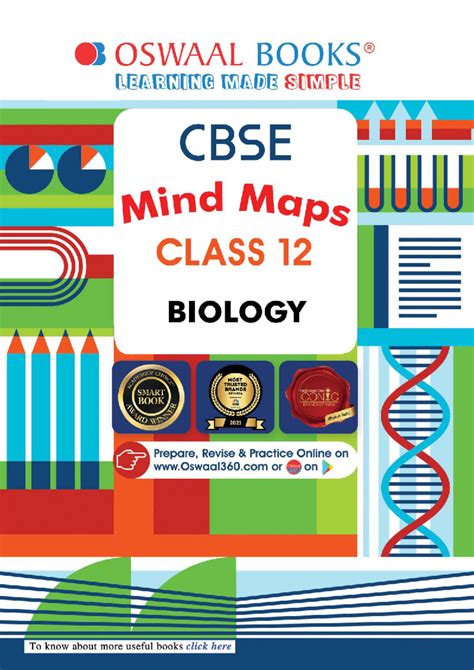 Class 12th BIOLOGY Chapterwise Mind Maps for 2022 Exam Preparation ...