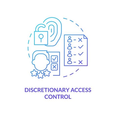 Discretionary Access Control Examples 的图像结果