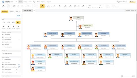 Smart Drawing 的图像结果