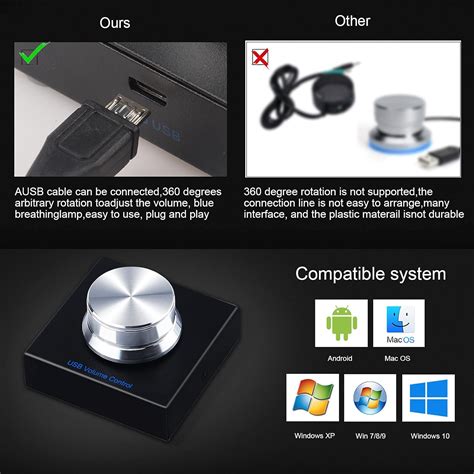 Image result for Multimedia Controllers