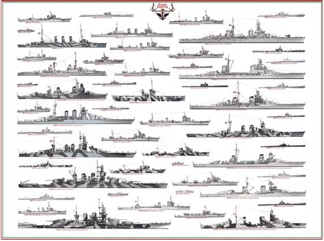 Ww2 Naval Ships