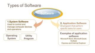 Software Explained 的图像结果