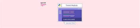 Timeit Module Python 的图像结果