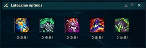 Image result for Swain Mid