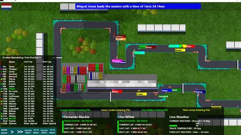 Image result for MGP Pro Tasking