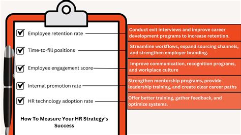 HR Transformation Strategy Examples 的图像结果
