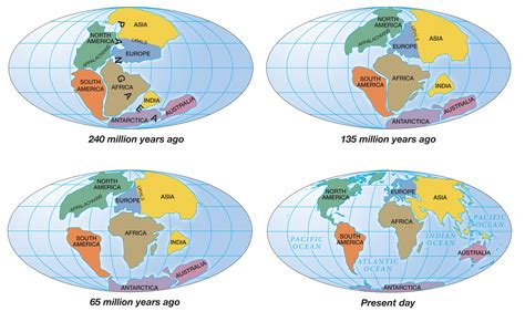 Earth Before Continents Divided Continental Drift From Pangea To Today