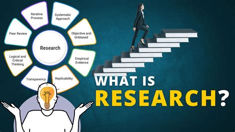 Image result for What Is Research Example