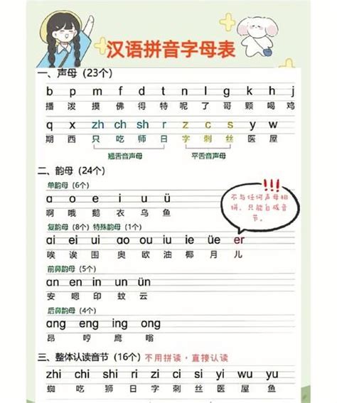 读wei的多音字有哪些