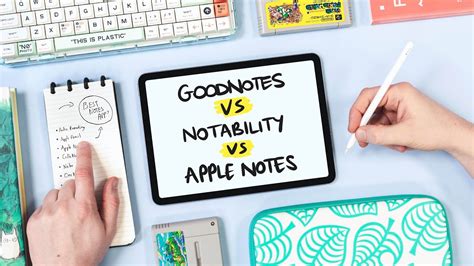 Image result for iPad Note Taker