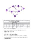 Image result for Swap Library Function in Java
