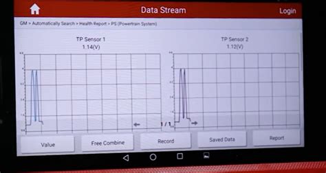 Image result for P2135 Code