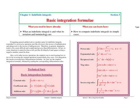 Image result for Basic Integration Formulae For