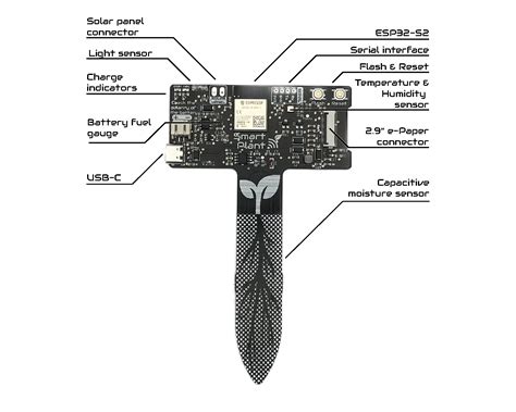 Image result for SmartPlant Model Database