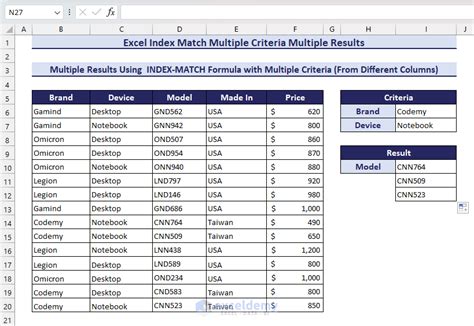 Excel Search for Multiple Search Values Index Small 的图像结果