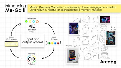 Image result for Technology Memory Game