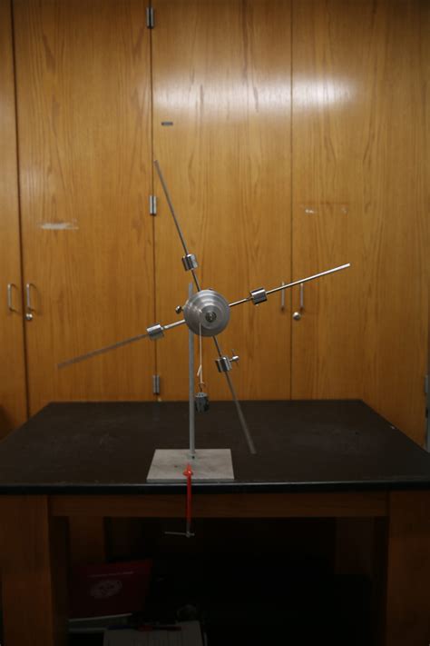 Rotational Inertia 的图像结果