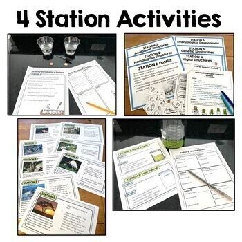 Biology Lab Experiments 的图像结果