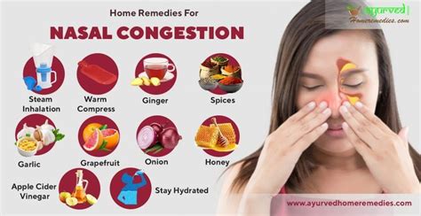 natural remedies congestion