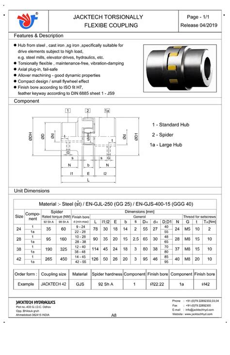 Jaw Coupling - Flexible Jaw Coupling Manufacturer from Ahmedabad