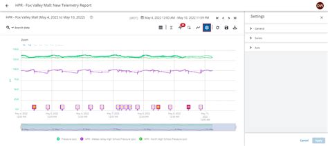 Image result for Setup Telemetry