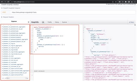 Image result for Postman Graphql